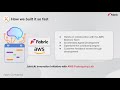Xytech AI Scheduling: Transforming Workflows in Seconds!