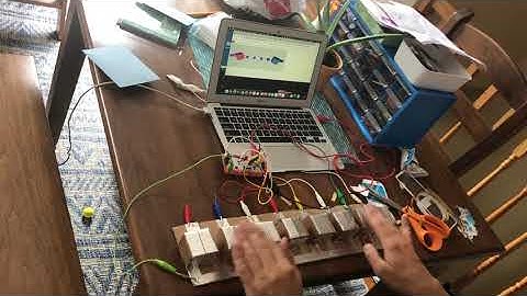 3D Music Interface w/ Makey Makey, p5.js & Sonic Pi