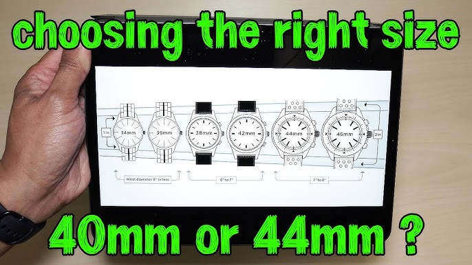 How to Pick the Perfect Watch for Your Hand Size? – Grayton