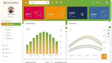 All-in-One CRM Software Dashboard for Sales, Leads & Customer Insights