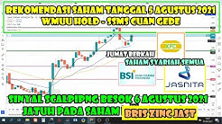 Fajar Daily Youtube