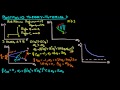 Portfolio Theory: Tutorial 1