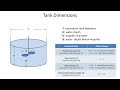 Mixing energy and flocculation basins - CE 351, Class 12 (10 Feb 2025)