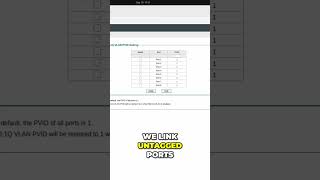 The Smart Switch That Makes pfSense VLANs Work