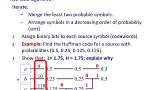 L3: Source Coding Algorithms Part 1 (Huffman Encoding)