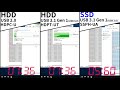 業務データも爆速保存　SSPH-UA　ポータブルSSD［IODATA］