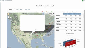 Cognos Dashboards - Dashboard Framework 2.5: Google Maps Demo