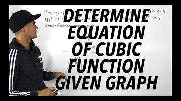 MHF4U (Unit 3, Test 2, Thinking Section, Question 2) - cubic function from graph