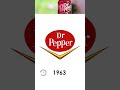 Dr Pepper Logo History