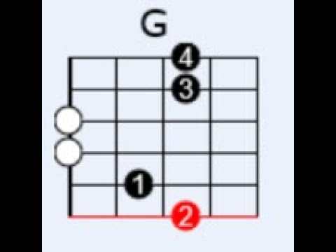Сансара слова и аккорды. Ддт песни аккорды. Ддт не стреляй аккорды. Сансара аккорды на гитаре для начинающих. Аккорды для гитары.