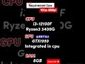 CS2 system requirements #pcgaming #ultrahighgraphics  #pcsettings #cpu