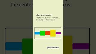 Flexbox ,Align-items Positioncss frontend shorts html javascript tricks