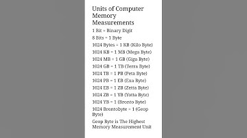 Unit of Computer memory measurement |#computer #shorts