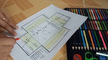 How to make a PAPER FAULT MODEL | SCIENCE 8 QUARTER 2