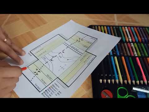 How to make
