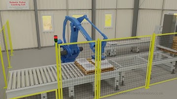 Industrial Palletizer Robot Test Animation by Robert Burke