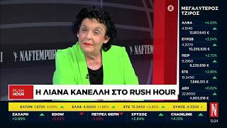 Συνέντευξη της Λ. Κανέλλη στη Ναυτεμπορική TV