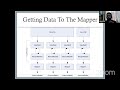 Industry 5.0 Challenges &amp; Opportunities