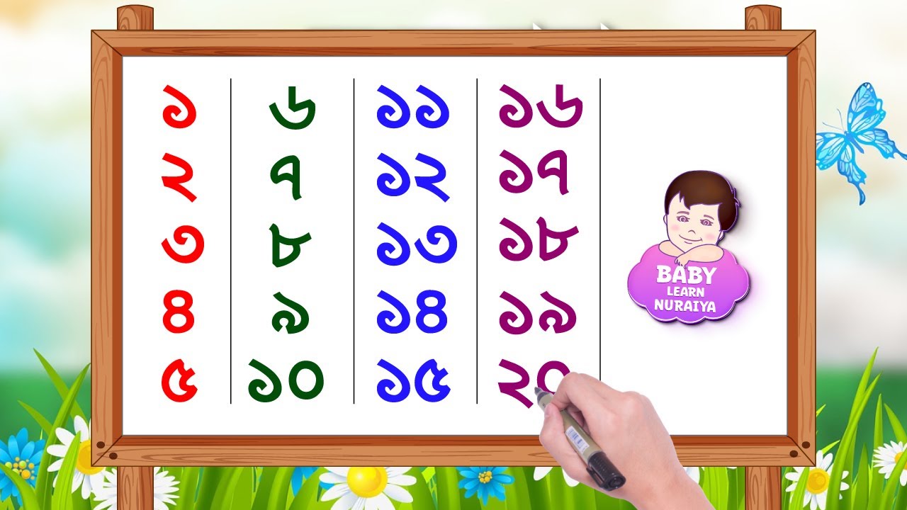 ১ থেকে 20 পর্যন্ত বাংলা সংখ্যা | ১ ২ ৩ ৪ | 1 theke 20 bangla math ...