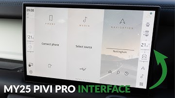 MY25 PIVI Pro ACTIVATION - Land Rover Defender