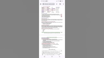 8th class PSEB, Computer Science, Ch- 1, Typing Tutor (Punjabi), fully solved 💯😱