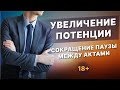 Потенция у мужчин. Обратная связь после процедуры Testo M