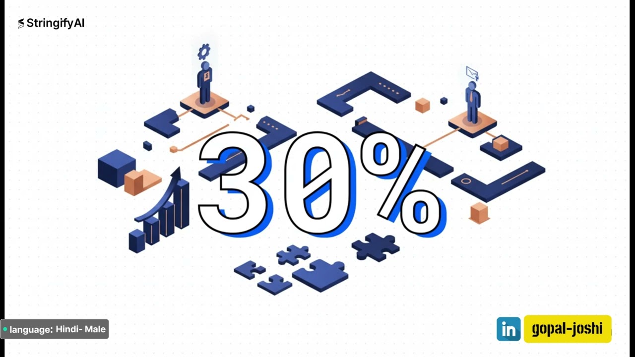 Gen AI's SECRET WEAPON: Ethical Potential Mapping (Why You are Missing Top Talent)