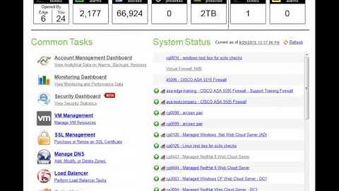Customer Portal - Dashboard