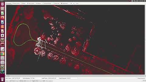 3D LiDAR based Localization (NDT matcing + LeGO LOAM) in Urban Area