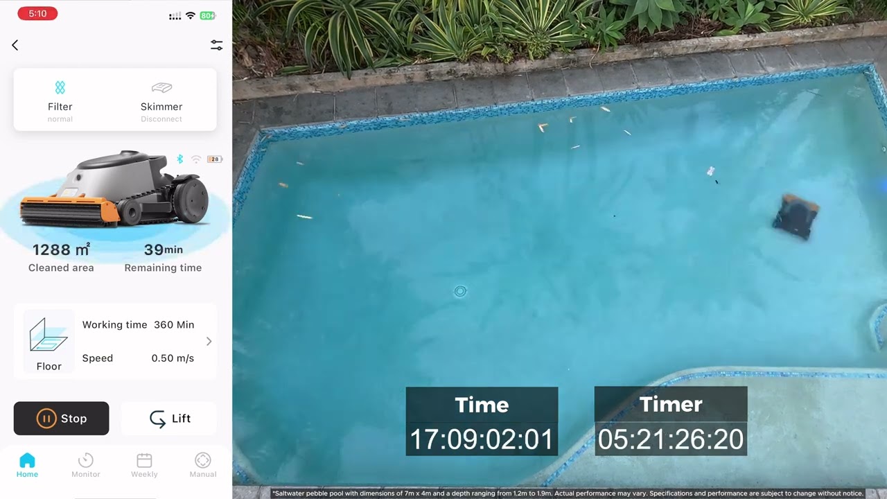 Genkinno ACE 600 Ultimate Endurance | 6-Hour Battery Life Test