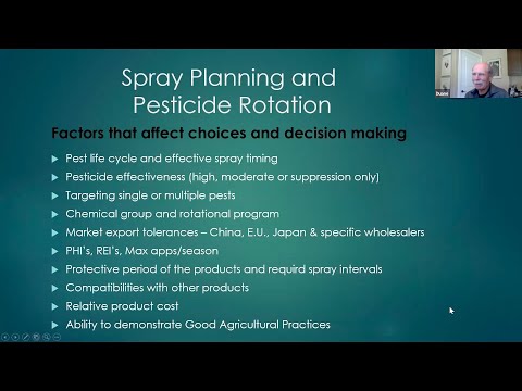 Spray Planning- Fungicides 2021