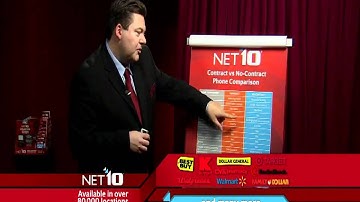 Rob explains NET10 handset facts