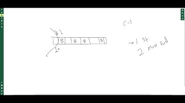 Leetcode BiWeekly 74 | 2209. Minimum White Tiles After Covering With Carpets