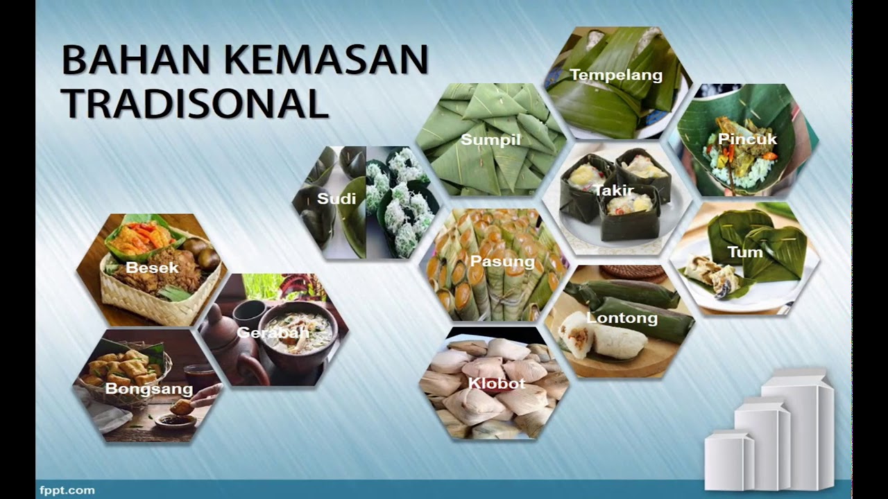 BAHAN KEMASAN & TEKNIK PENGEMASAN MAKANAN KHAS DAERAH PKWU XI 