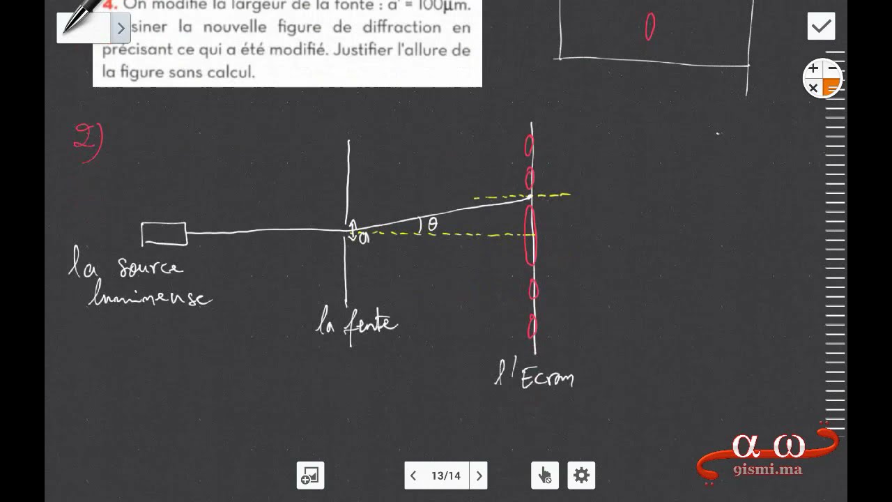 propagation d'une onde lumineuse exercice 1