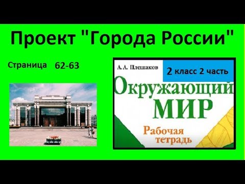 Проект города России. Окружающий мир 2 класс