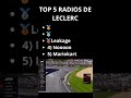 TOP 5 RADIOS LECLERC #f1 #formule1 #formula1 @charles_leclerc #charlesleclerc #cl16 #viralshorts