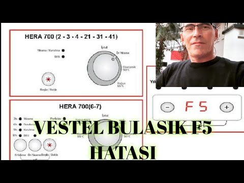 Vestel bulasik makinesi (F5 Hatasi veriyor) Baslat bekle ışığı yaniyor)