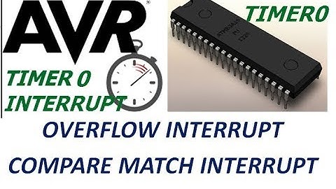 AVR-INTERRUPTS Made Easy Part 2. TIMER0 INTERRUPT