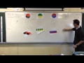 Understanding Circle Geometry Concepts