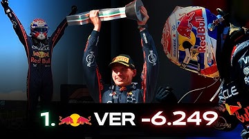 All the 2025 F1 Imola Grand Prix DRAMA in One Video!