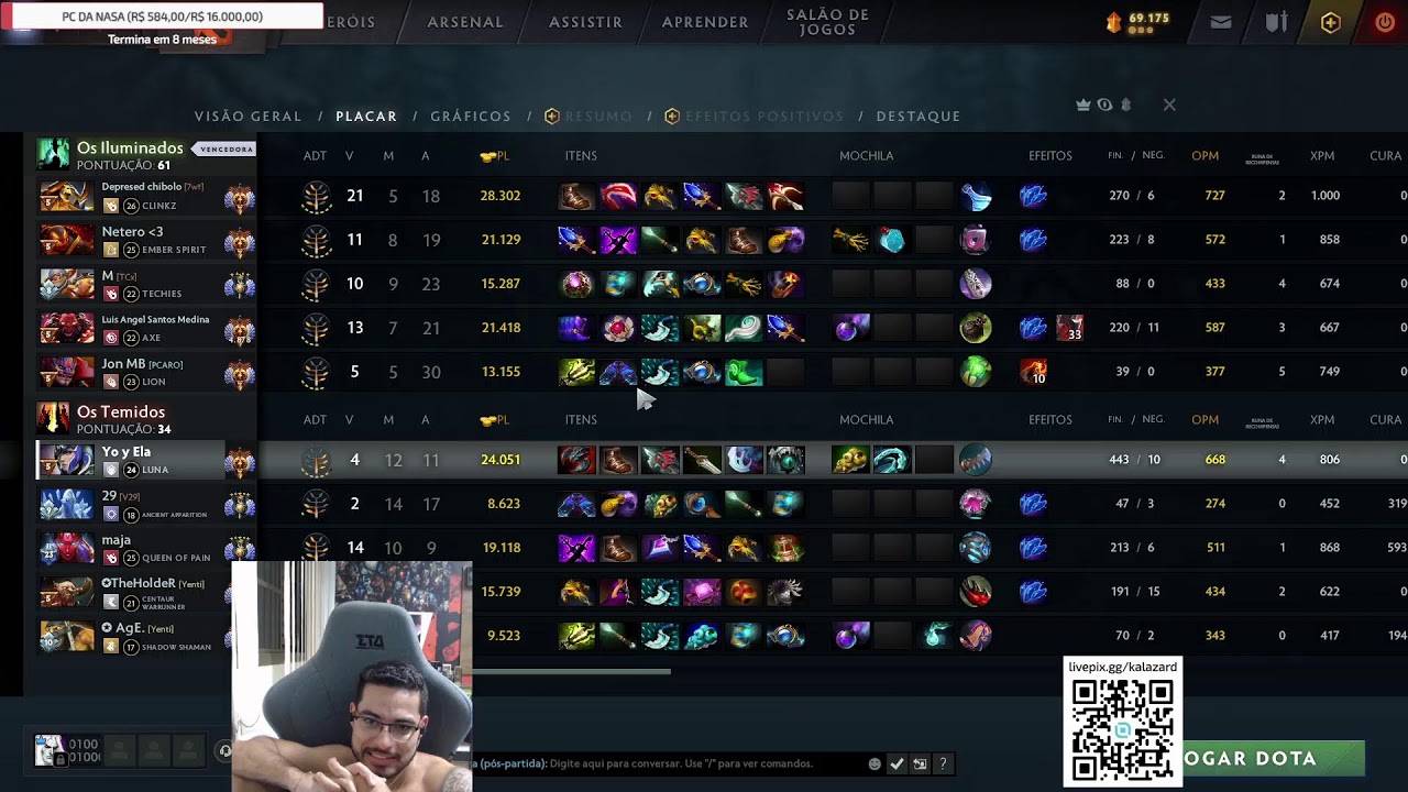 Sabadou com aquela gameplay duvidosa que você pode acompanhar apenas aqui. !pix !calibração