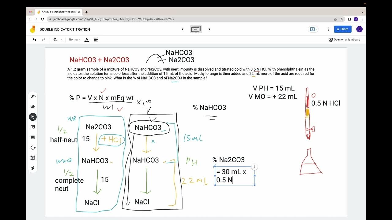 Double Indicator Titration (Part 3) Na2CO3 and NaHCO3 mixture YouTube