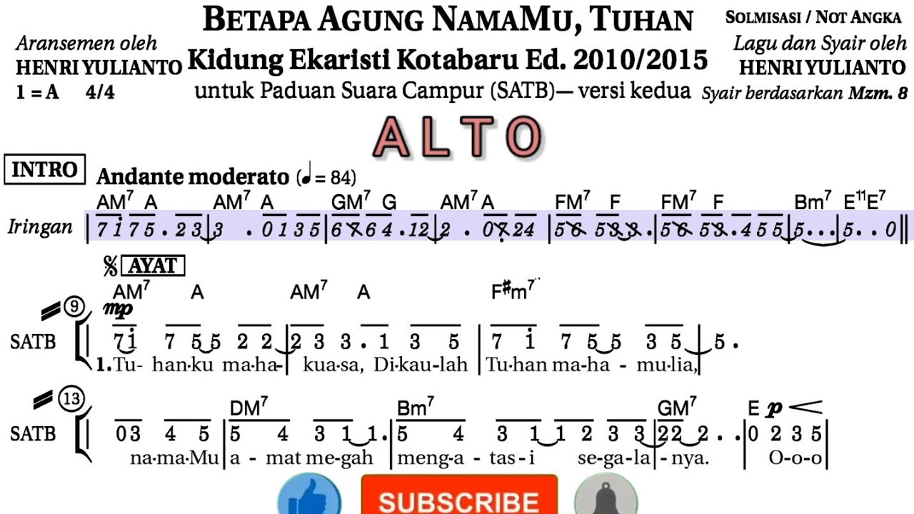 Betapa Agung NamaMu Tuhan - ALTO