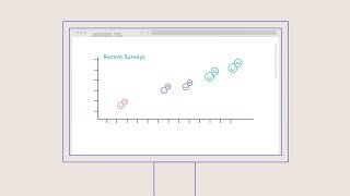 Medallia Best Practice Packages - Digital Solutions