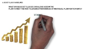 What is an Investment Policy Statement?