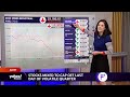 S&P 500 flat, Tesla stock rises, crude oil falls
