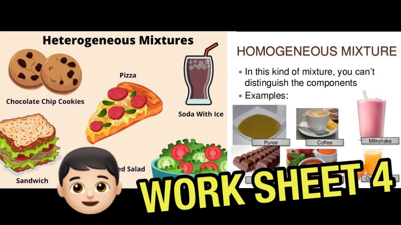 25 ++ homogeneous and heterogeneous mixture examples pictures 860447