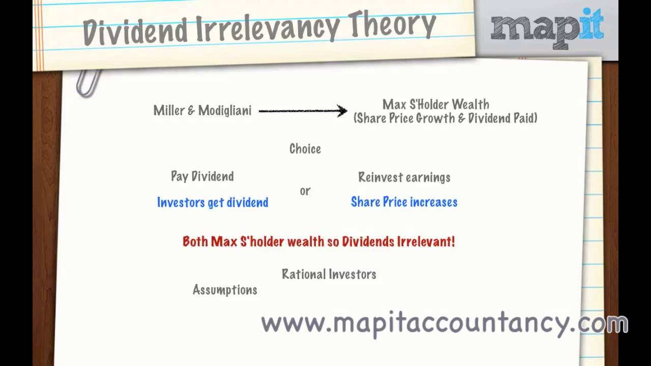 Dividend policy thesis