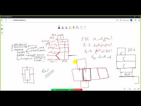 نسبة البناء